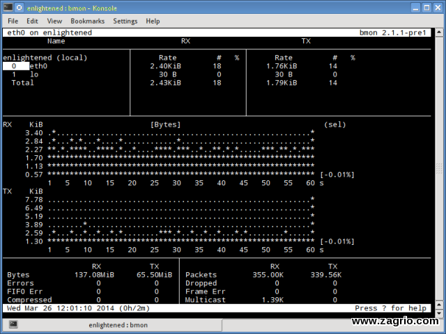 commandmonitoringlinux01