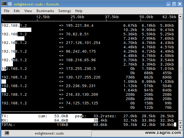 commandmonitoringlinux03