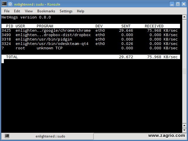 commandmonitoringlinux05