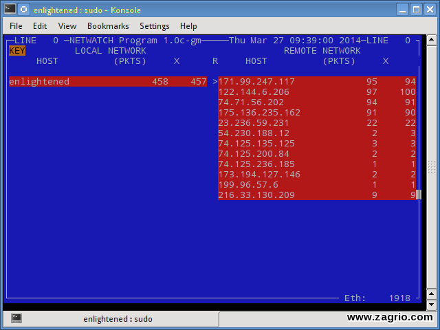 commandmonitoringlinux07