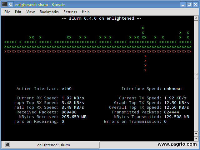 commandmonitoringlinux10