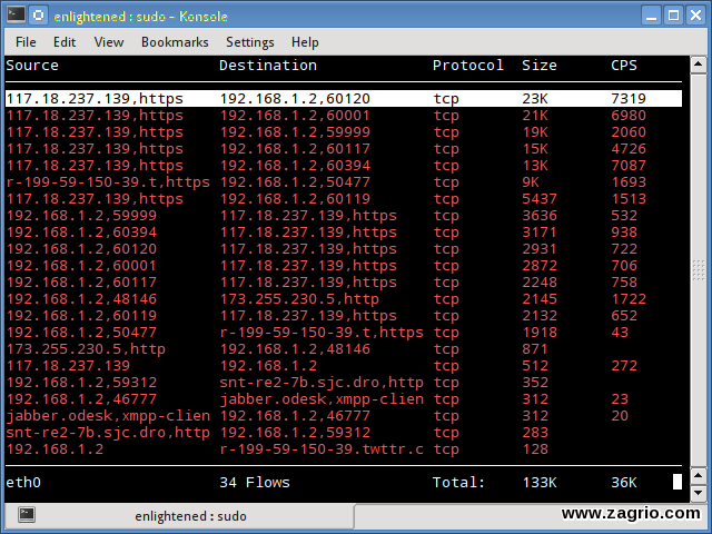 commandmonitoringlinux13