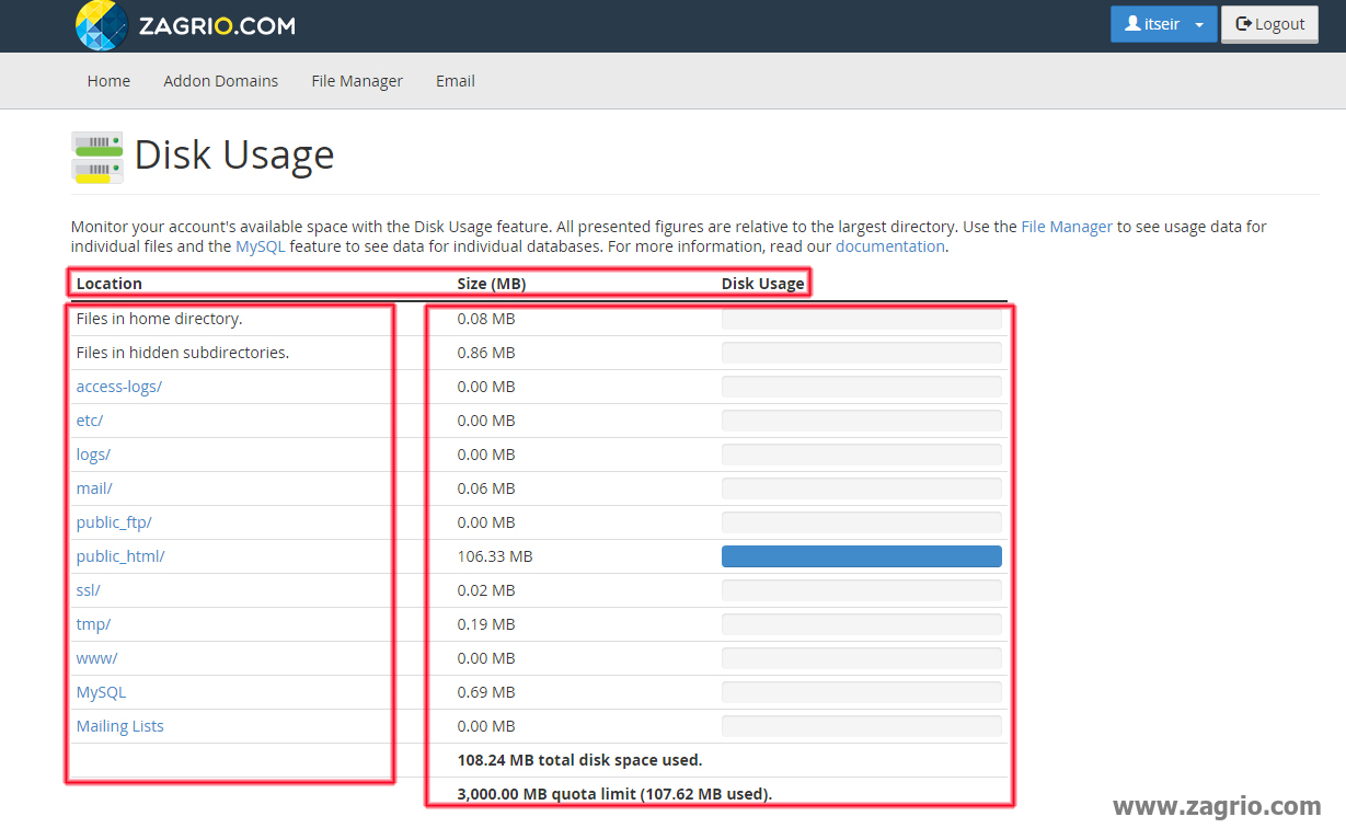 Disk-Usage2