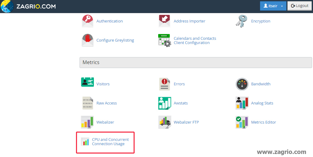 Cpu-Concurrent-Usage1