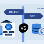 آموزش فعال کردن SPF ،DKIM ،DMARC
