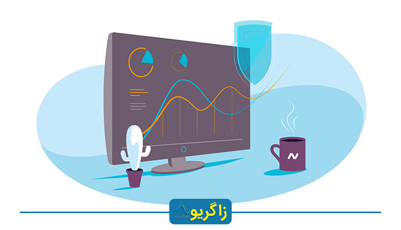 امنیت سرور مجازی