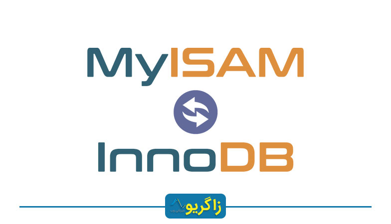 InnoDB