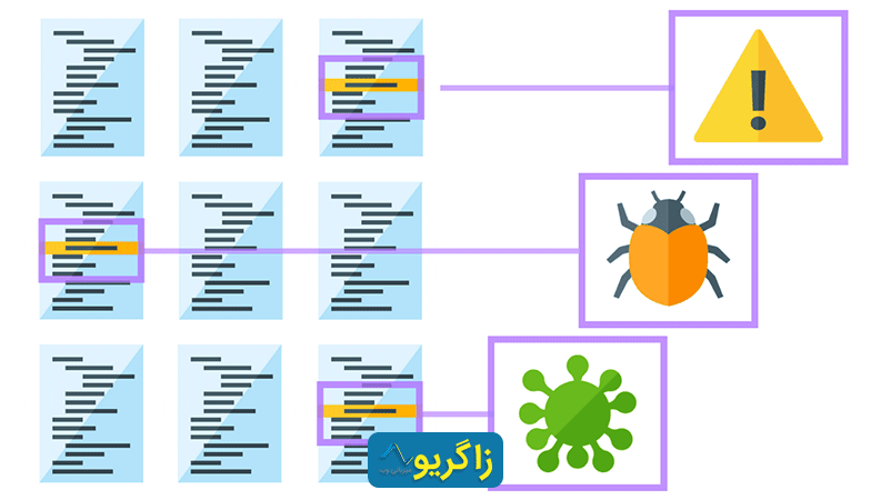 تست نفوذ وب اپلیکیشن ( Web Application penetration testing)