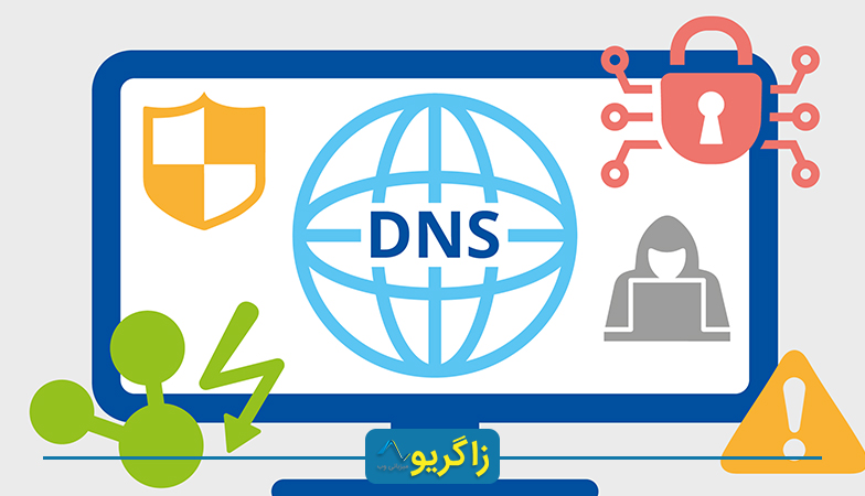 خرید دامنه